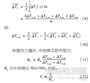 石墨烯导热性能及其测试方法