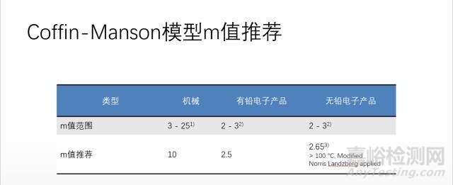 温度循环/温度冲击加速模型