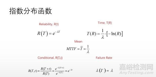 平均失效间隔时间（MTBF）