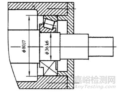 尺寸公差