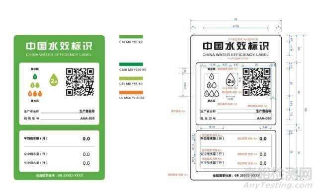 《水效标识管理办法》首次发布2018年3月1日起实施（附全文）