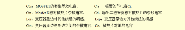 开关电源EMC知识