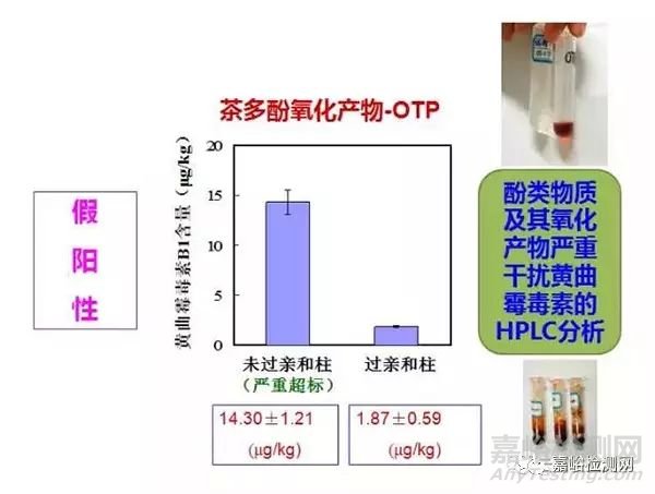 普洱茶致癌，黄曲霉素