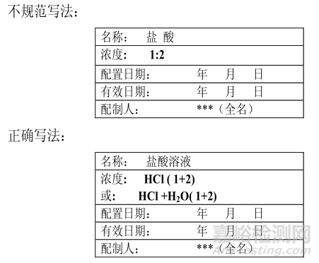 实验室溶液标签规范写法