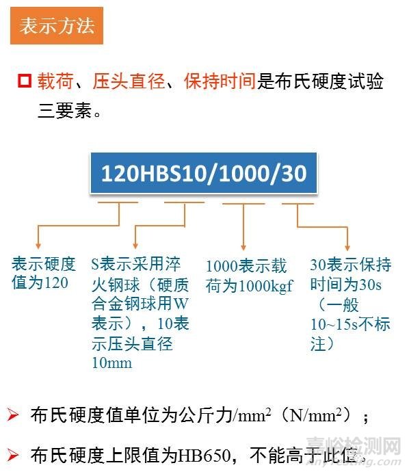 硬度试验