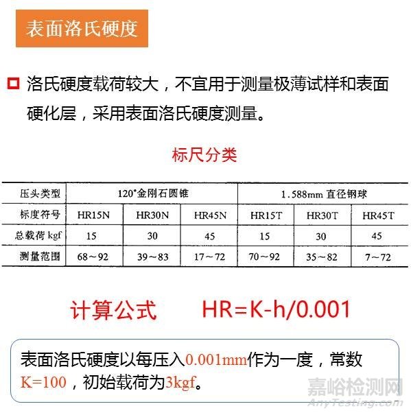 硬度试验