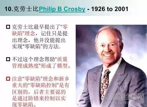 世界三大质量大师：戴明、朱兰和克劳士比的思想比较
