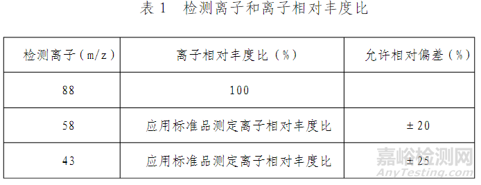 化妆品中二噁烷的检测方法