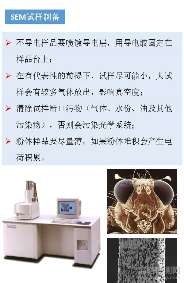 一组图看懂材料分析测试方法