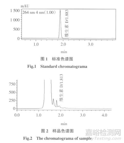 鱼肝油中的维生素D3的测定方法