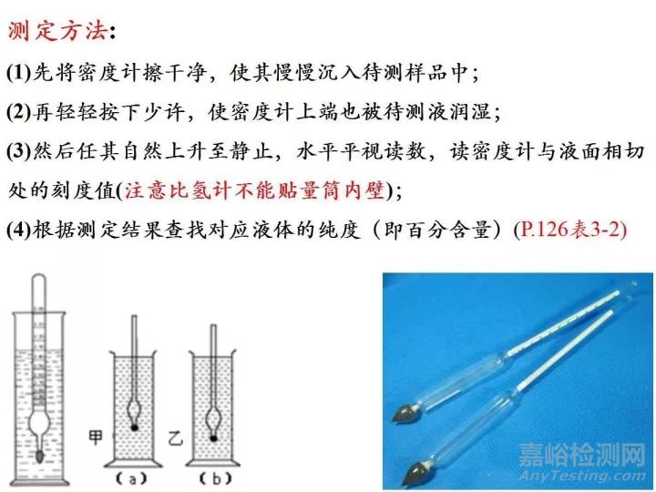 相对密度的测定方法