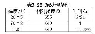 击穿电压、击穿强度和耐电压测定