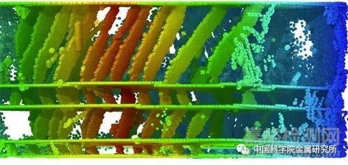 纳米孪晶金属与历史无关的稳定循环响应研究取得重要突破