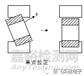 各类电子元器件失效机理分析