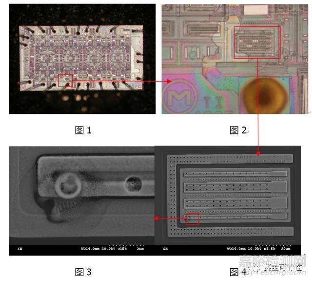 静电放电（ESD）对半导体器件的危害及防护 