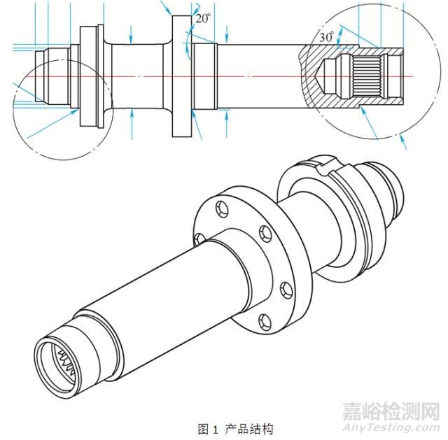 新产品开发中的材料与热处理