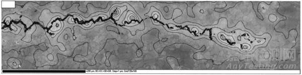 电子背散射衍射(EBSD)在材料性能分析测定中的应用