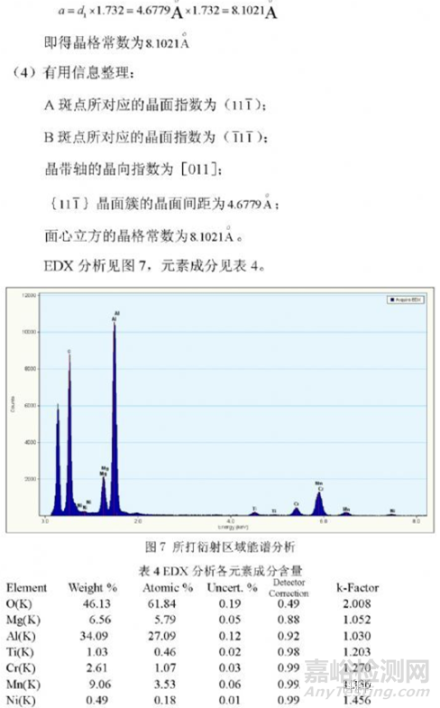 TEM衍射斑点如何分析？