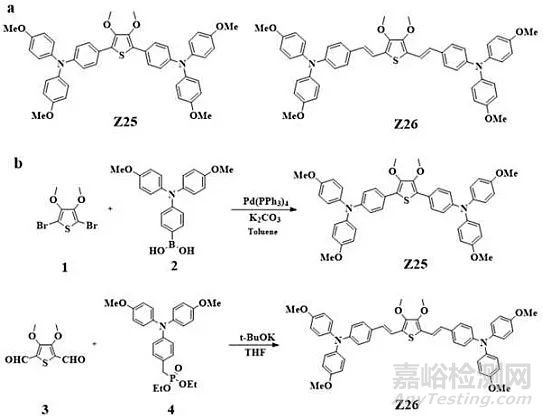 钙钛矿太阳能电池新型空穴传输材料，降成本不降效率