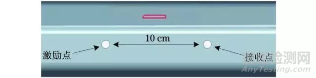 钢轨损伤试验——无线传感网络监测系统 