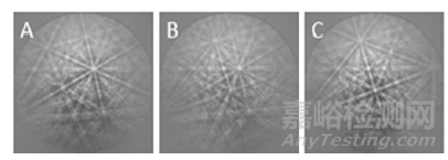 EBSD空间分辨率可以表征多小尺寸的晶粒(相)？