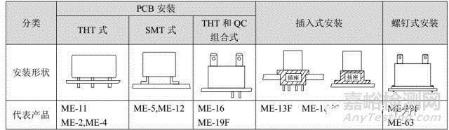 继电器结构及其性能参数介绍