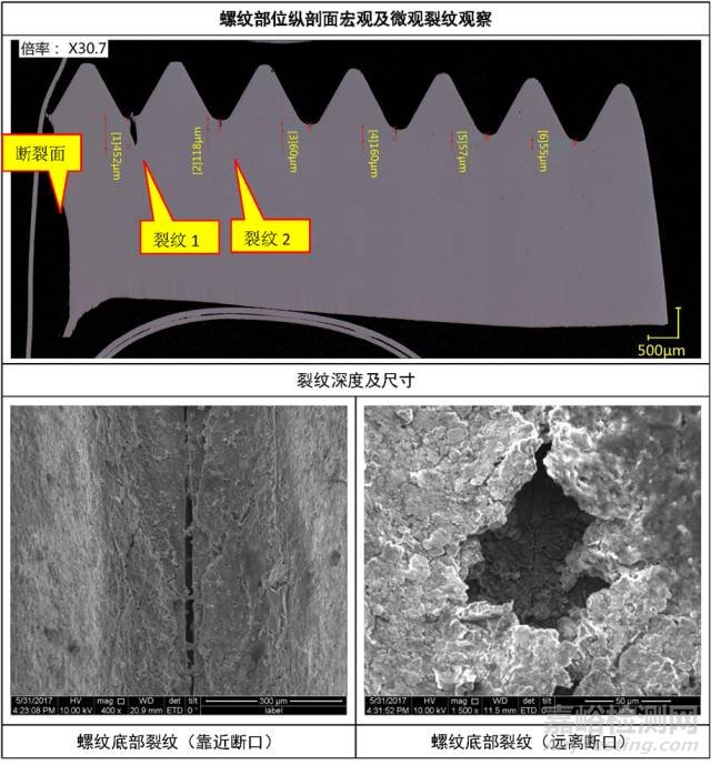 【案例】金属产品失效分析