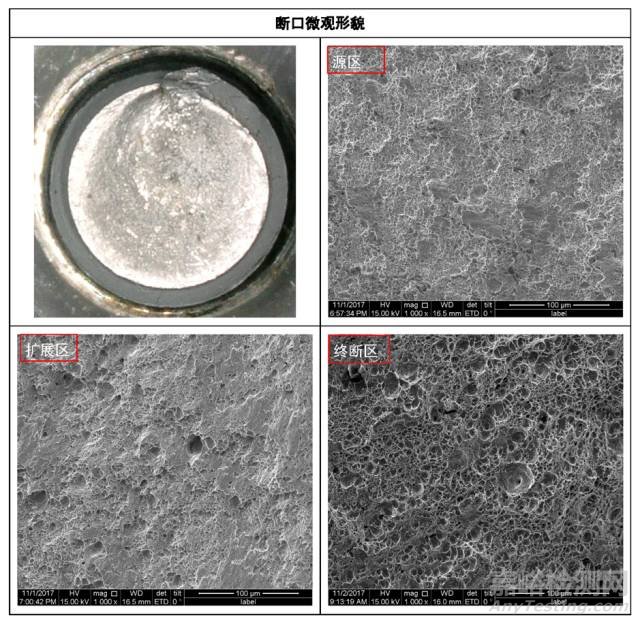 【案例】金属产品失效分析