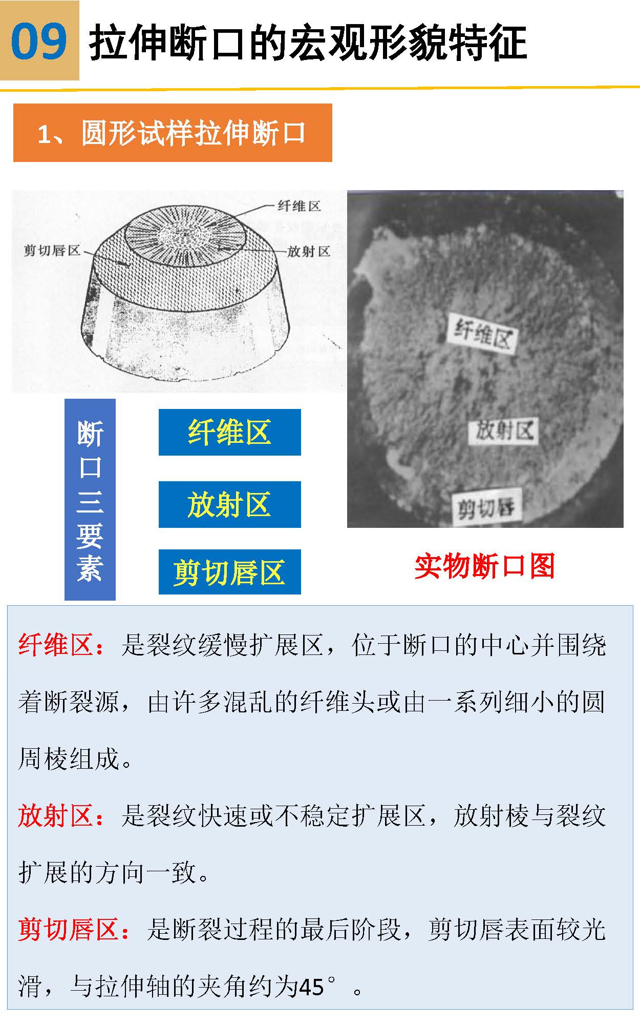 一组图看懂材料裂纹与断口分析