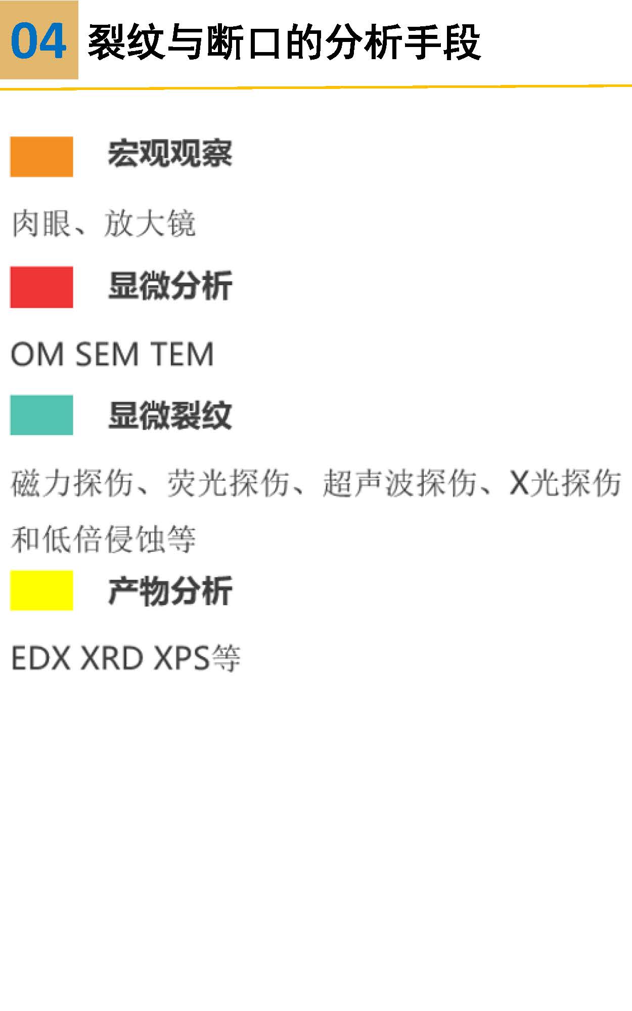 一组图看懂材料裂纹与断口分析