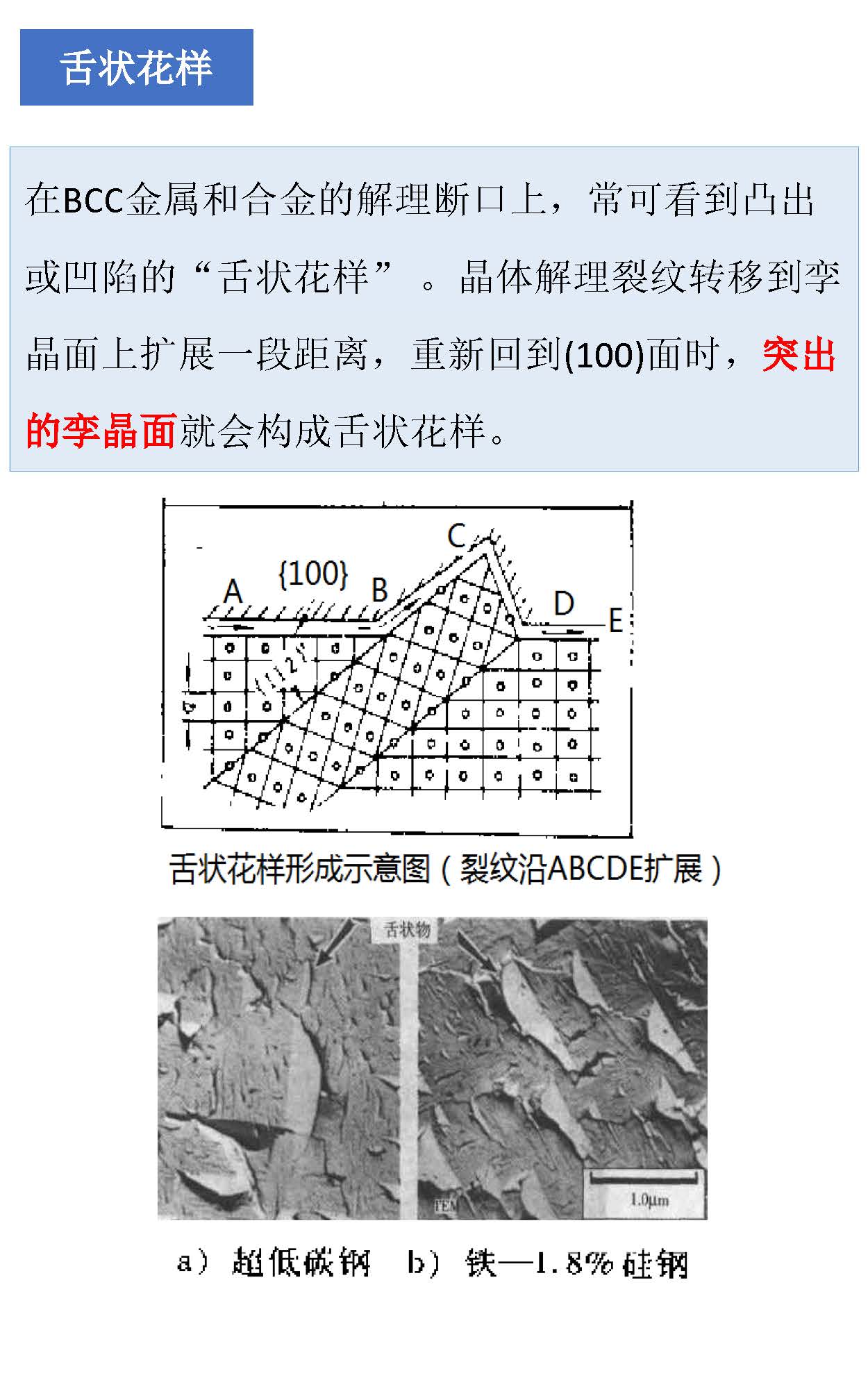 一组图看懂材料裂纹与断口分析