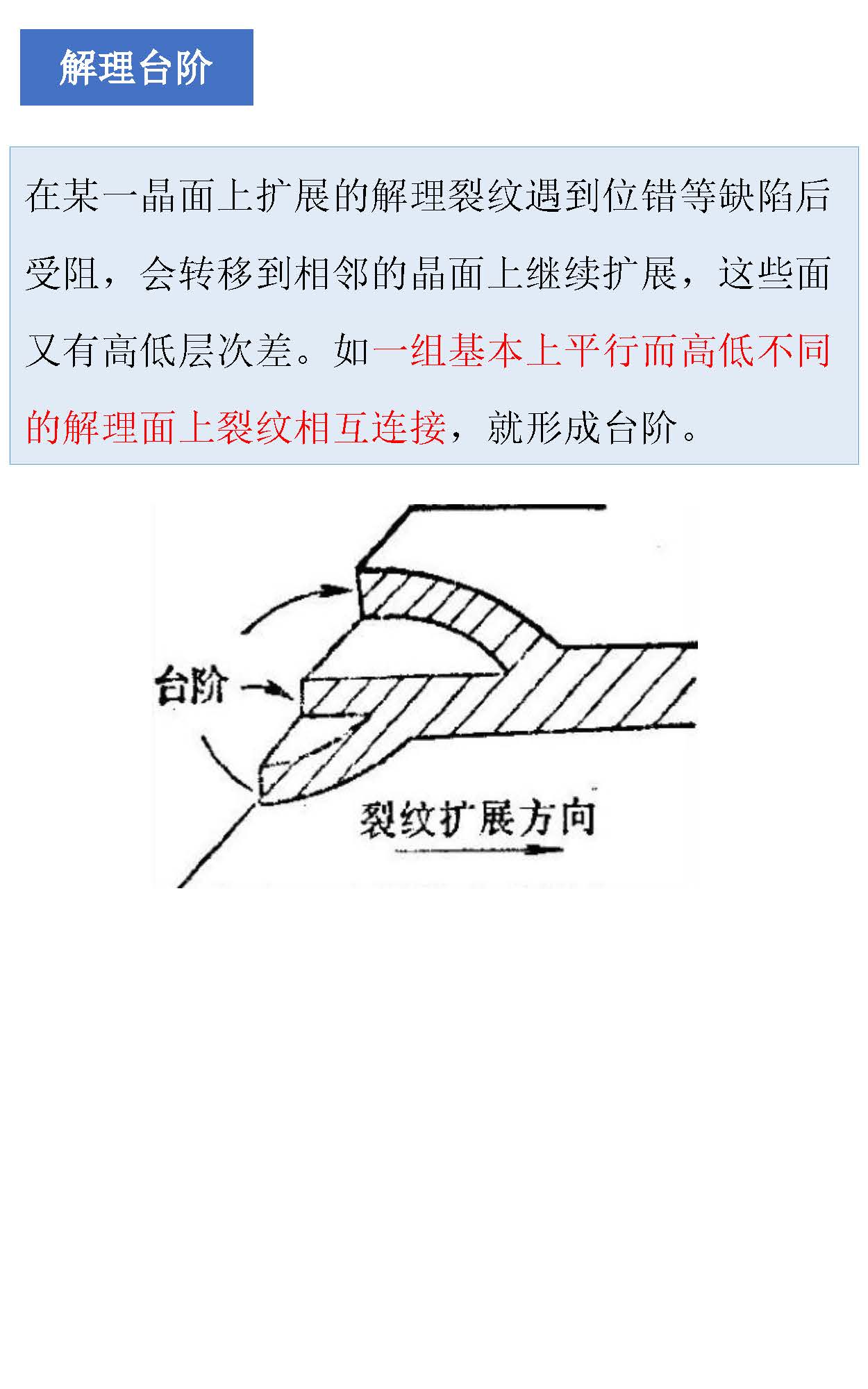 一组图看懂材料裂纹与断口分析