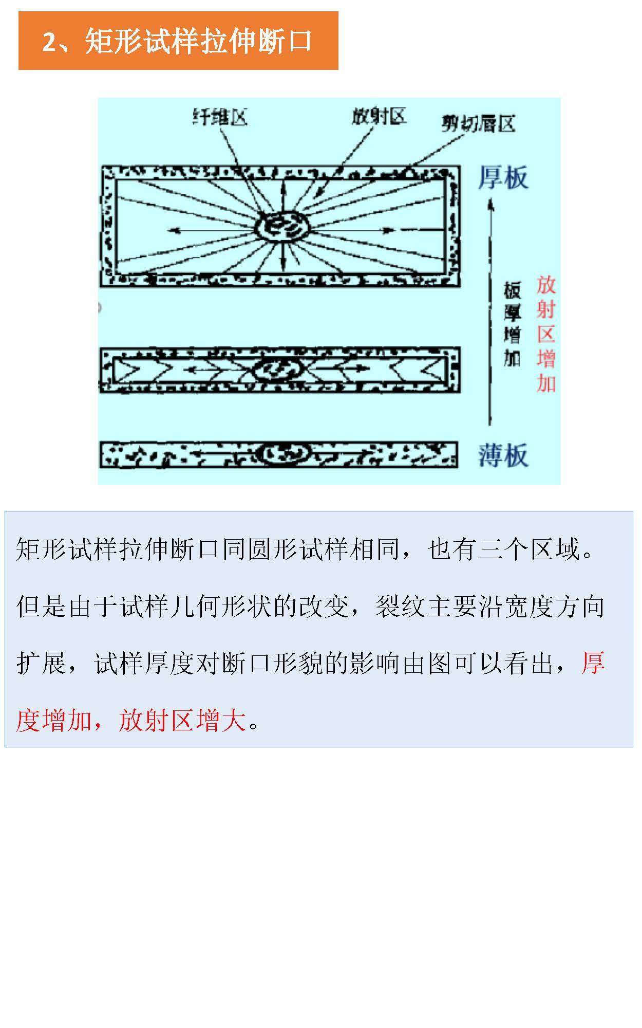 一组图看懂材料裂纹与断口分析