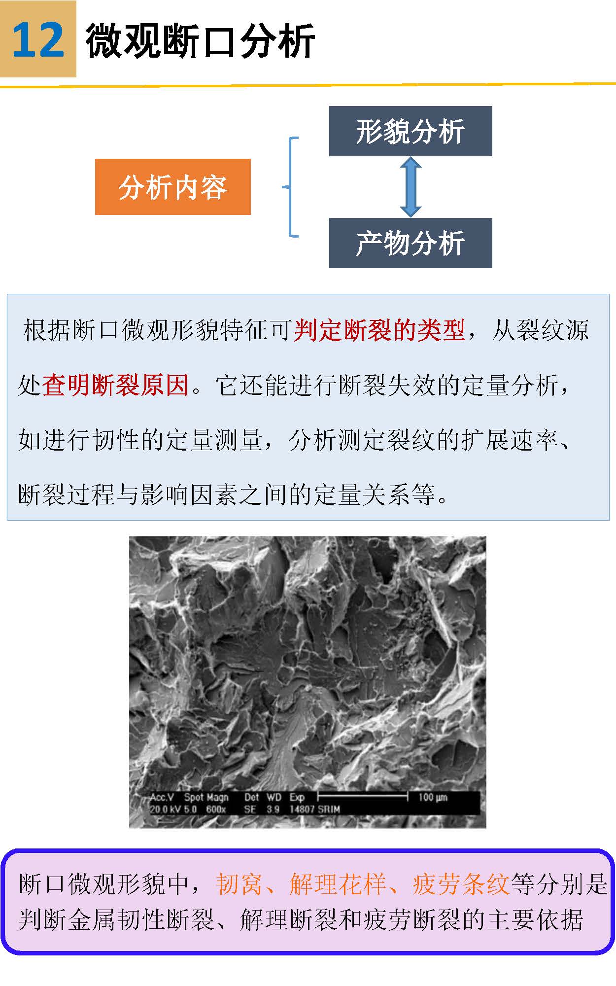 一组图看懂材料裂纹与断口分析