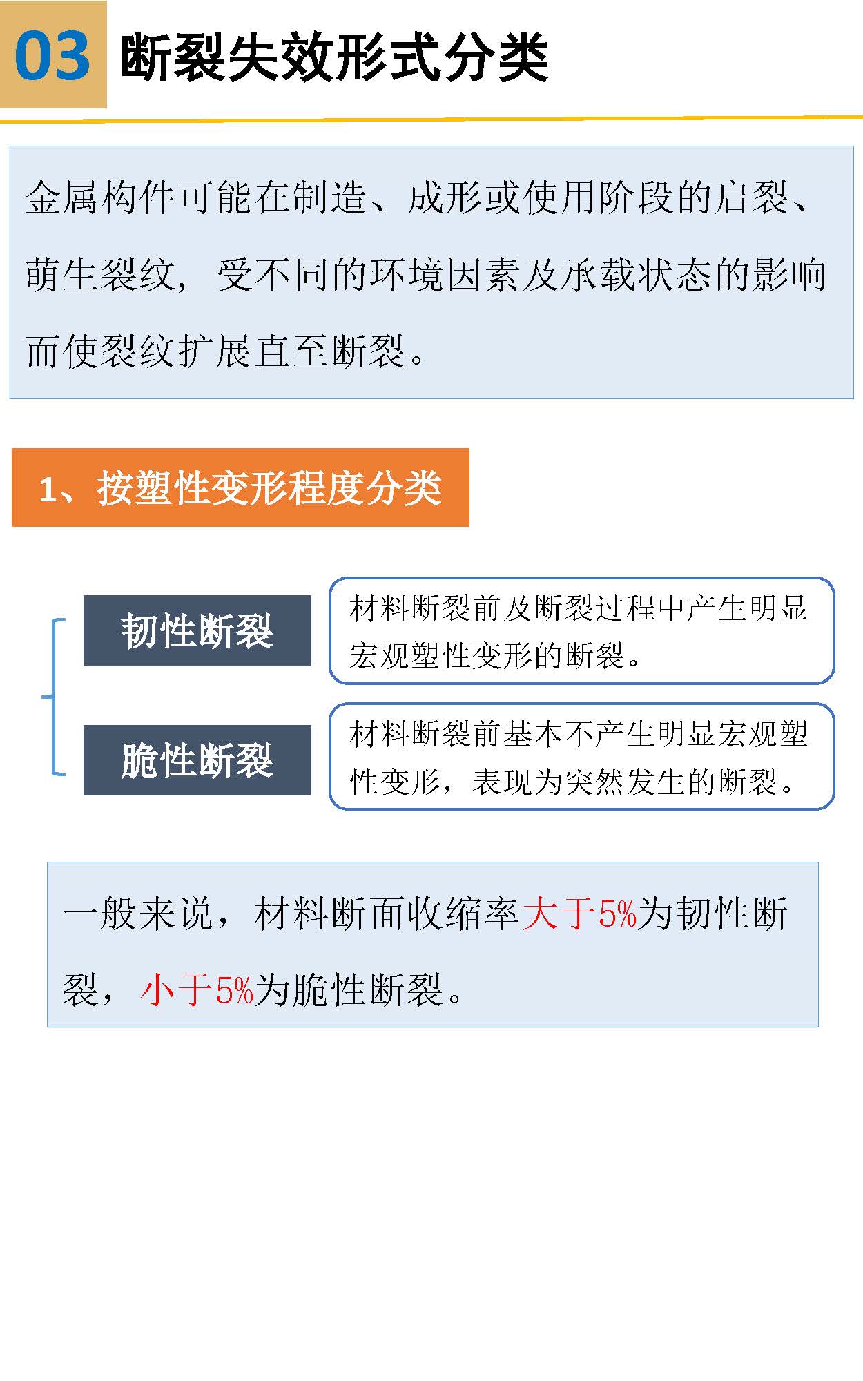 一组图看懂材料裂纹与断口分析