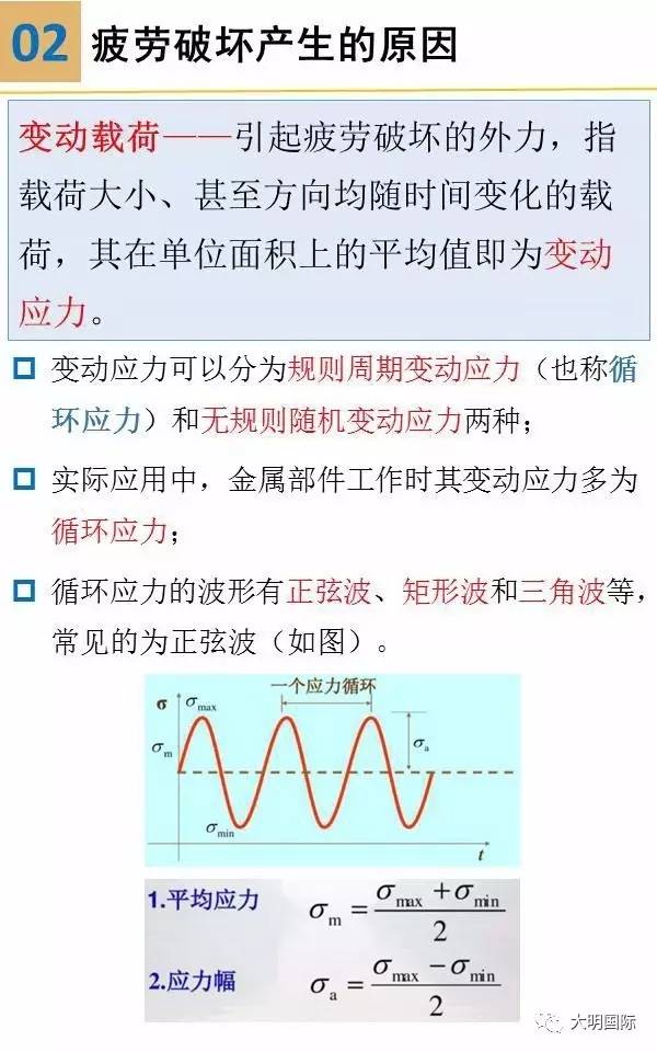 金属材料疲劳及其试验方法