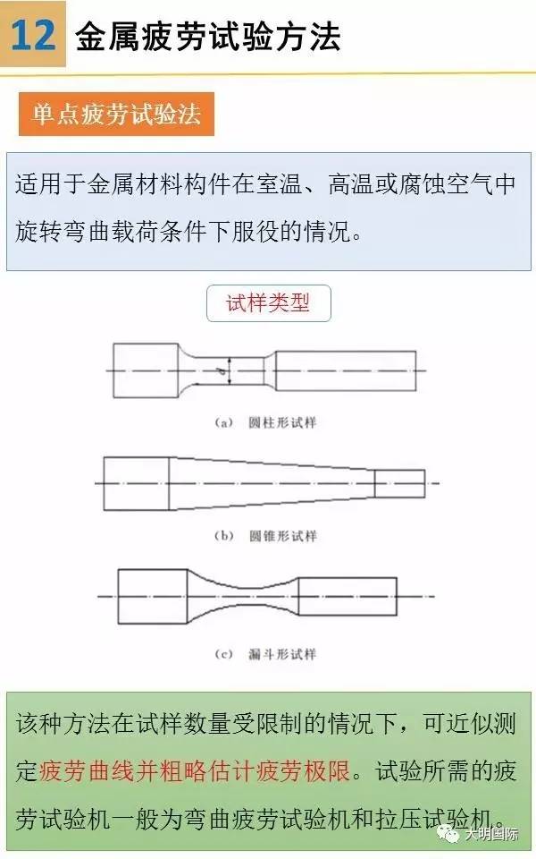 金属材料疲劳及其试验方法