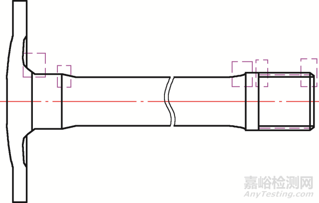 感应淬火件淬硬区的检验要求