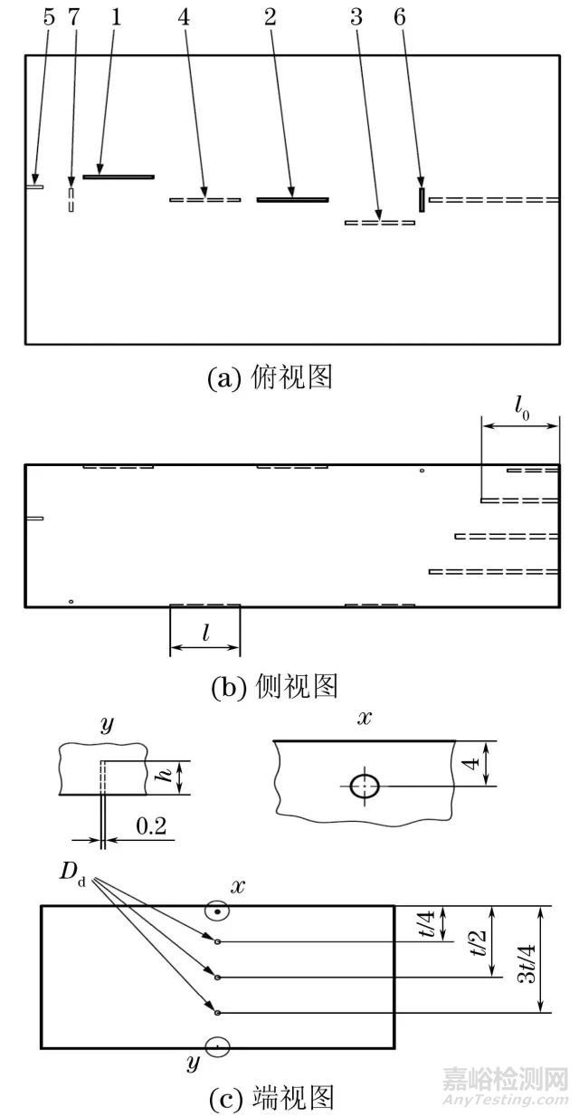 超声相控阵检测用试块全解析