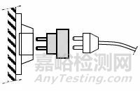 家用和类似用途插头和插座–第2-5部分：转换器标准IEC 60884-2-5: 2017