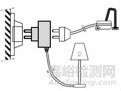 家用和类似用途插头和插座–第2-5部分：转换器标准IEC 60884-2-5: 2017