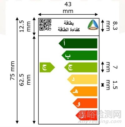 LED灯泡SASO能效认证指南