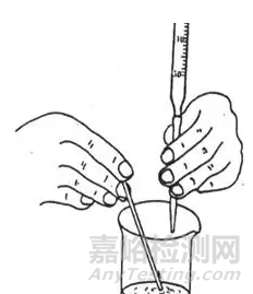 分析化学实验规范和注意事项