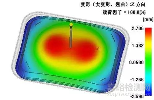 塑料薄壁产品翘曲变形缺陷解决方法