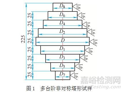 高碳铬轴承钢进厂原材料检验新方法