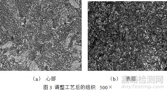 圆锥齿轮轴失效分析