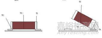 电感的失效分析