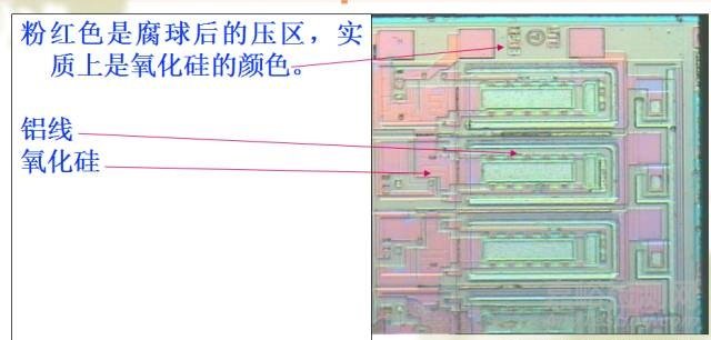 触摸屏（TP）IC失效分析