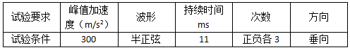 某军用触摸显示屏可靠性鉴定验收试验案例