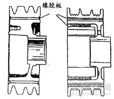 电动汽车噪音处理思路和方法